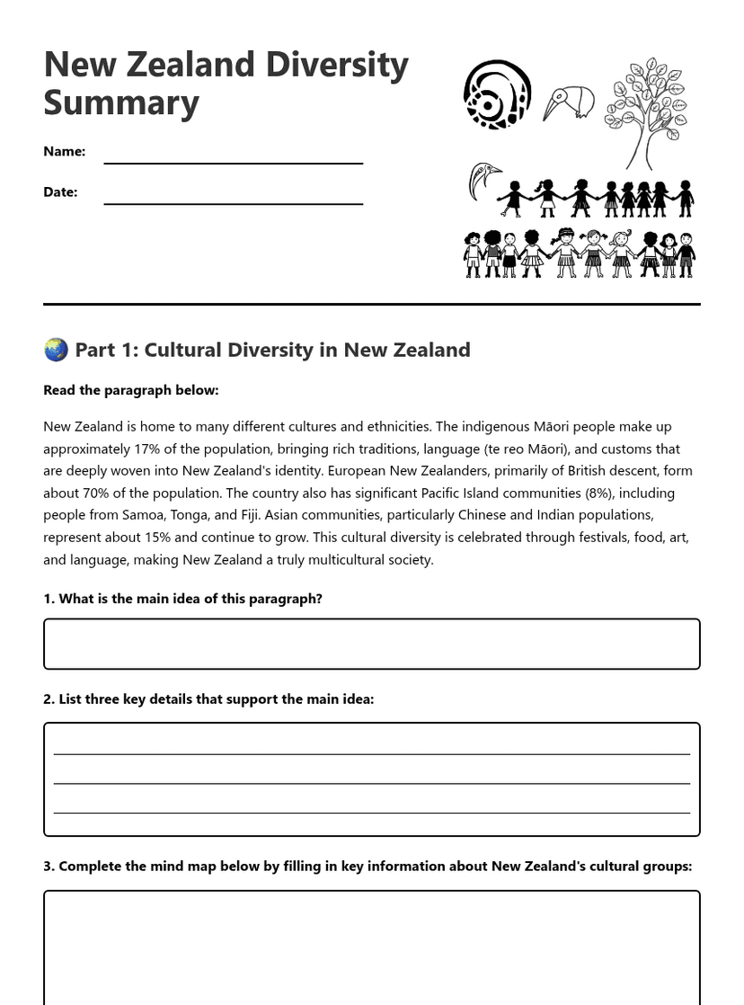 New Zealand Diversity Summary