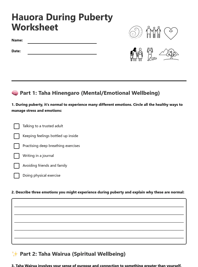 Hauora During Puberty Worksheet