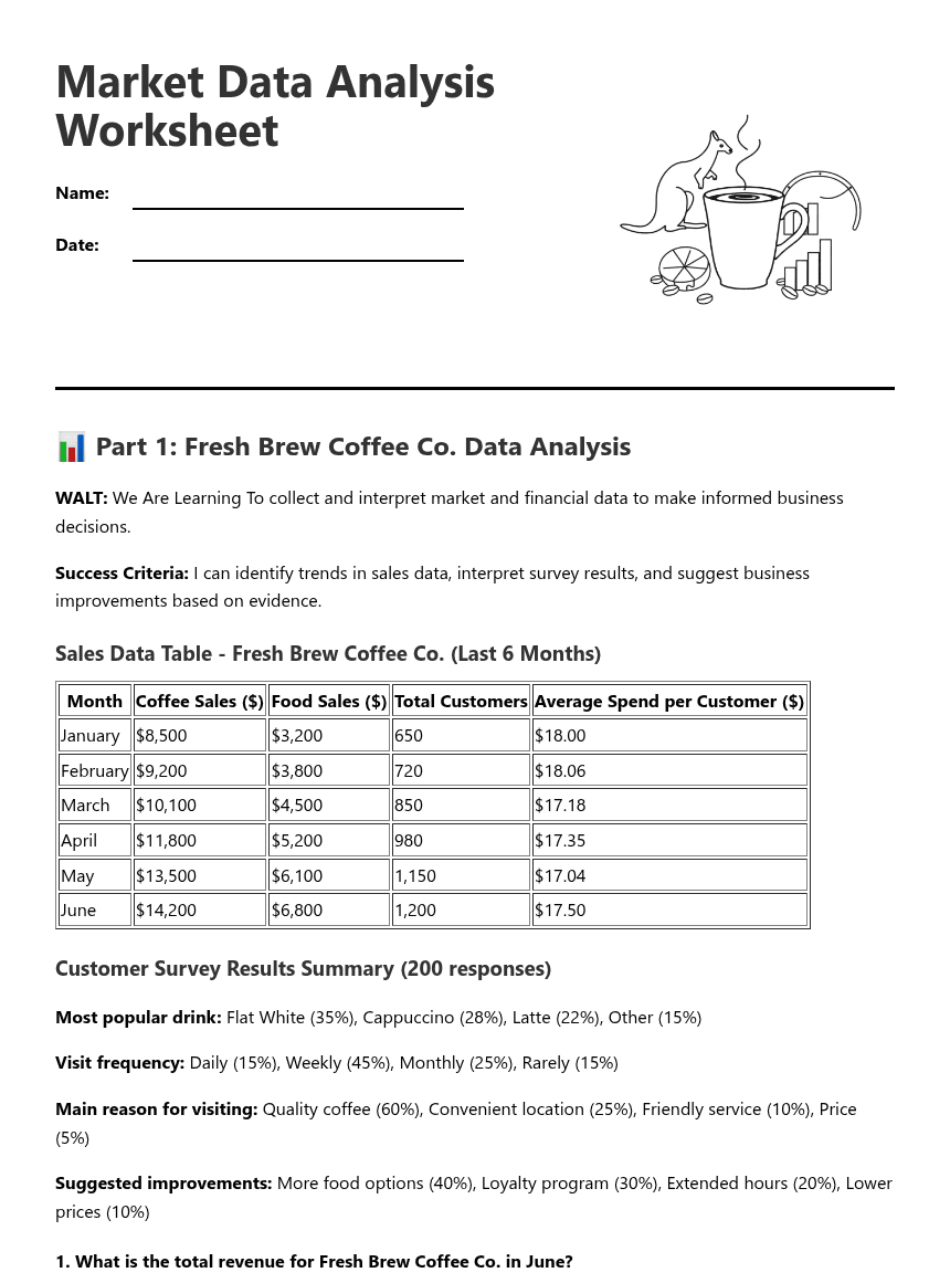Market Data Analysis Worksheet worksheet preview
