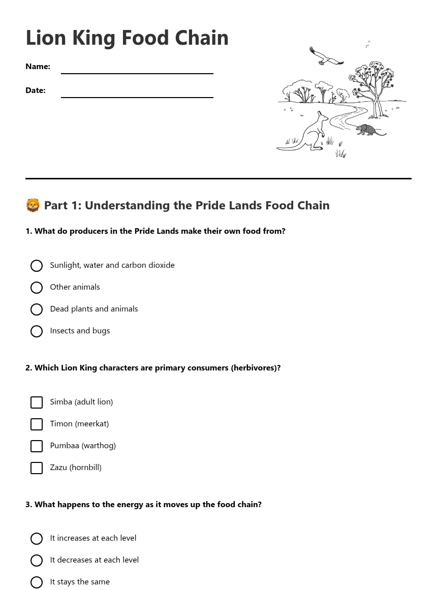Lion King Food Chain worksheet preview