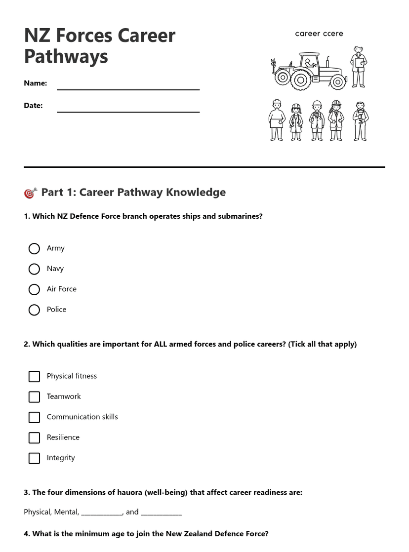NZ Forces Career Pathways