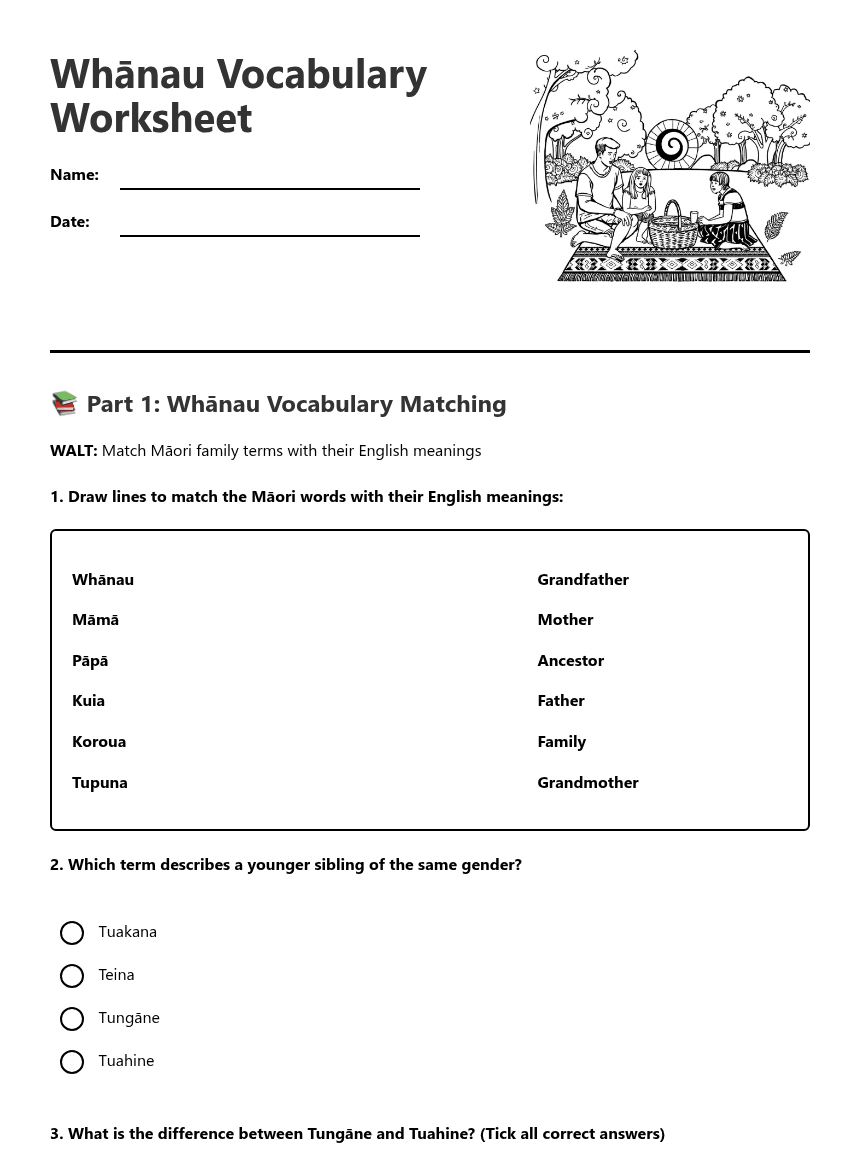 Whānau Vocabulary Worksheet worksheet preview