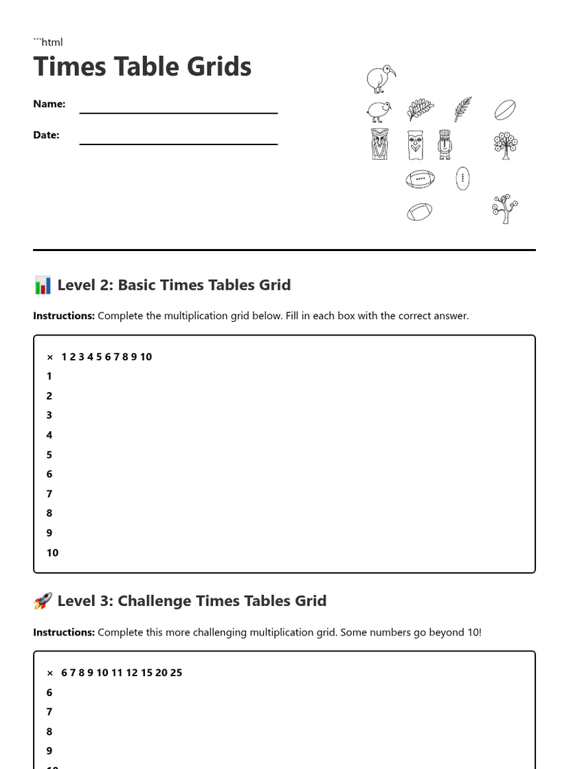 Times Table Grids