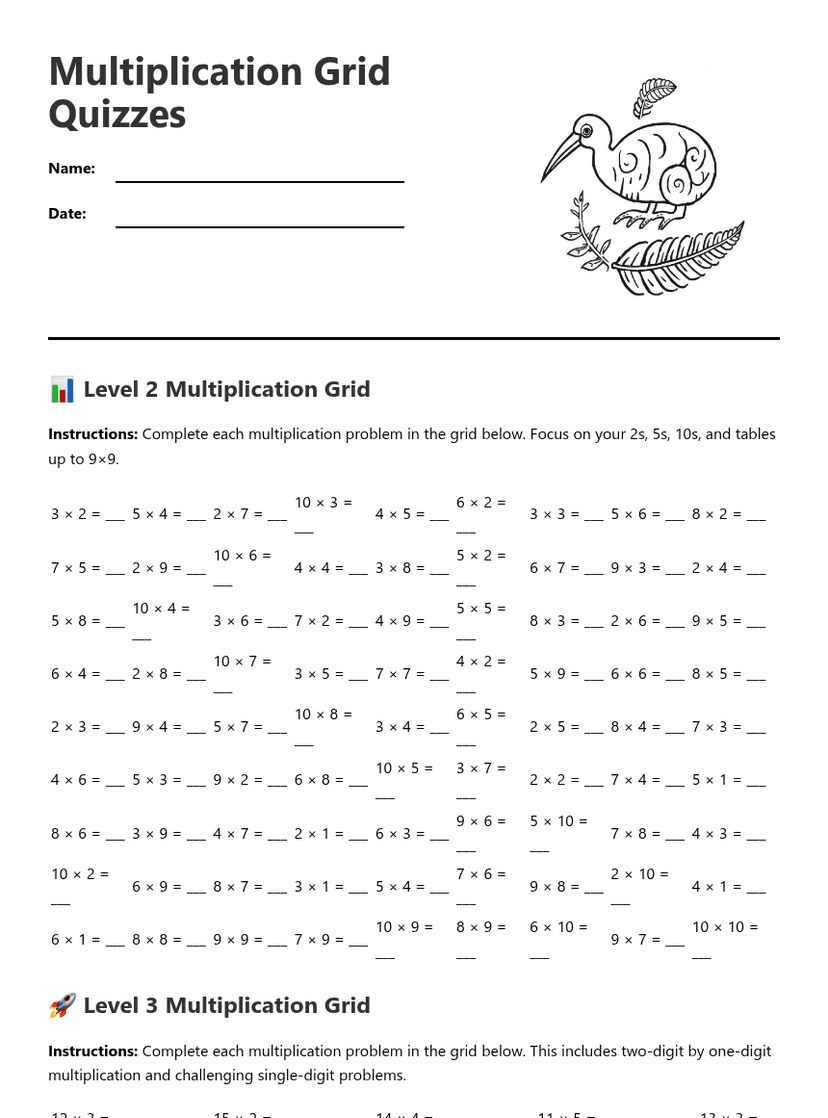 Multiplication Grid Quizzes