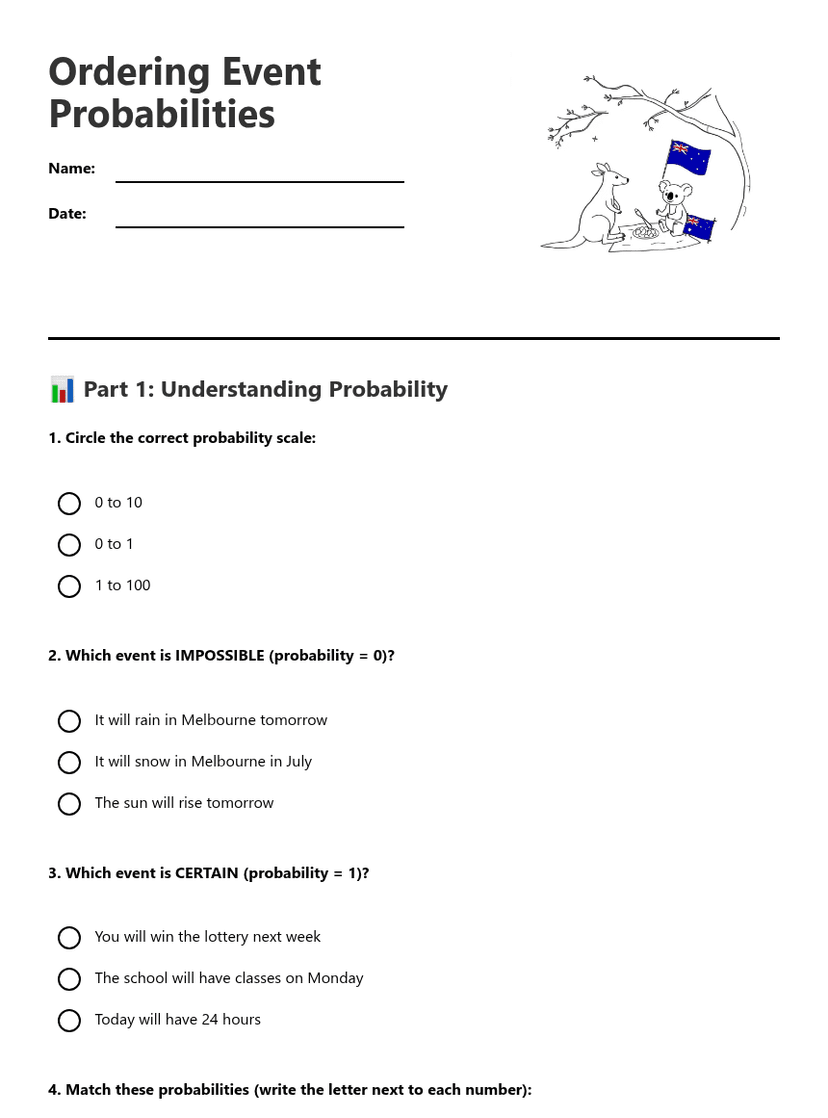 Ordering Event Probabilities