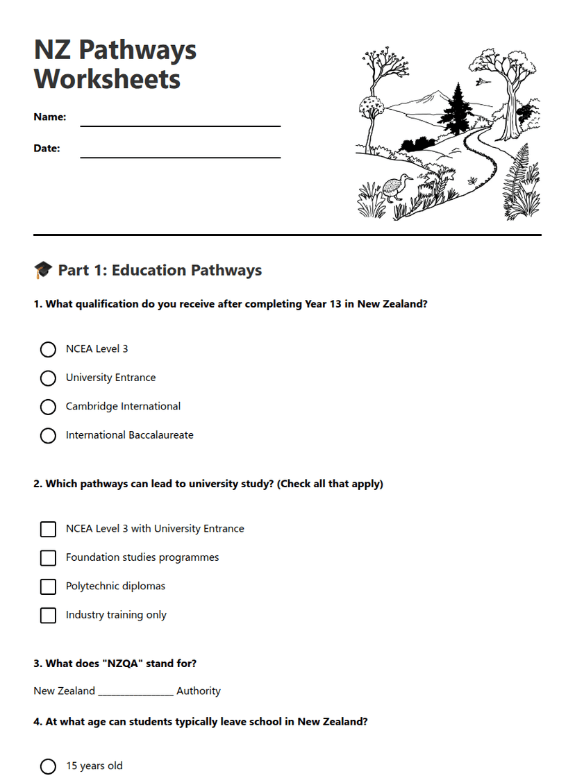 NZ Pathways Worksheets