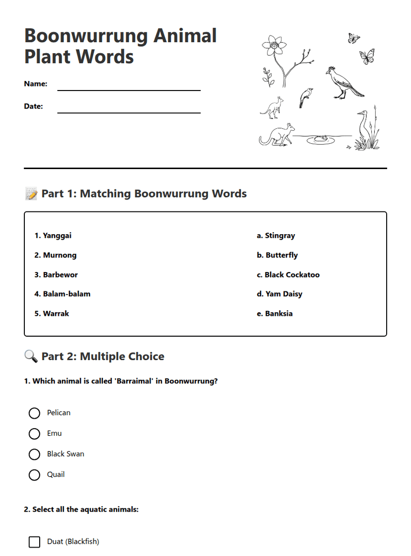 Boonwurrung Animal Plant Words