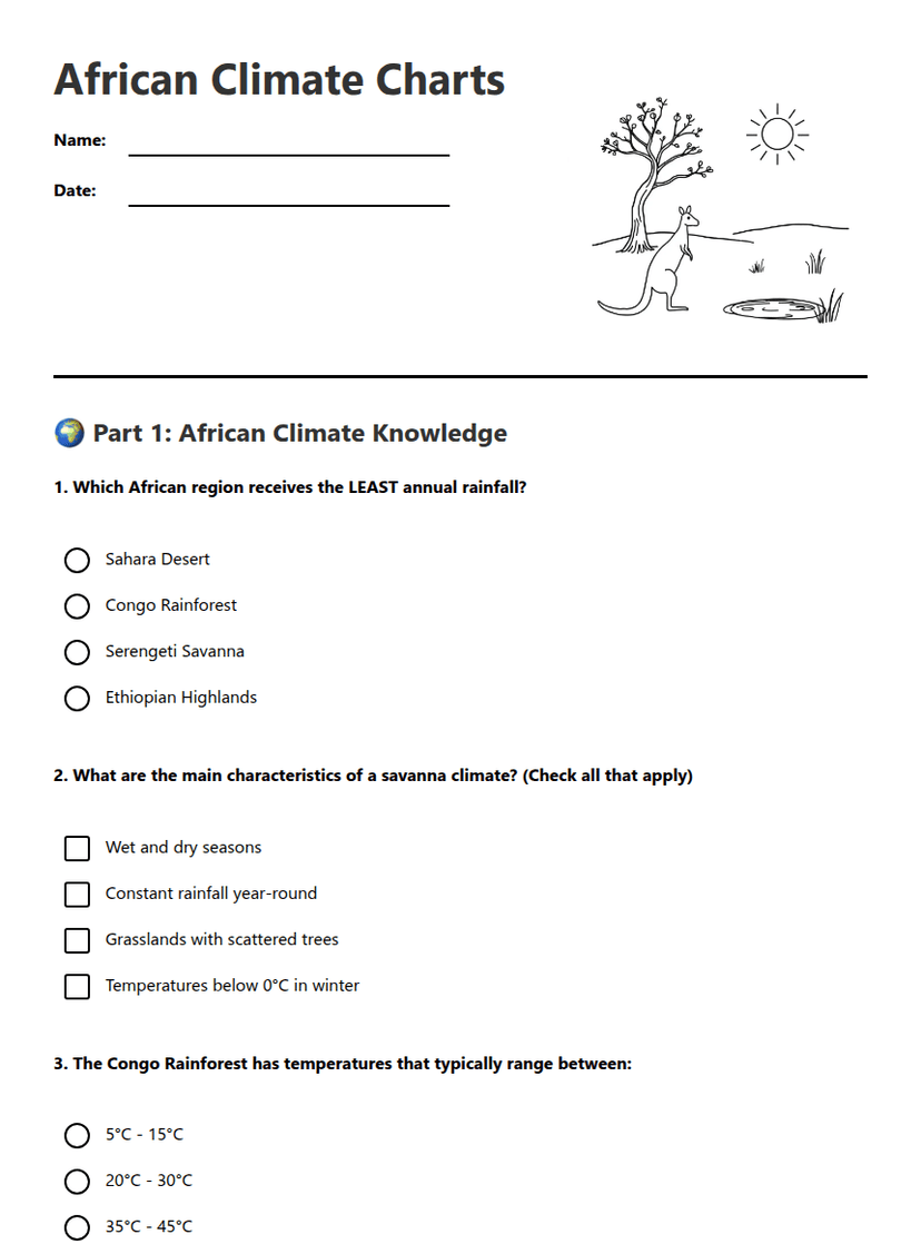 African Climate Charts
