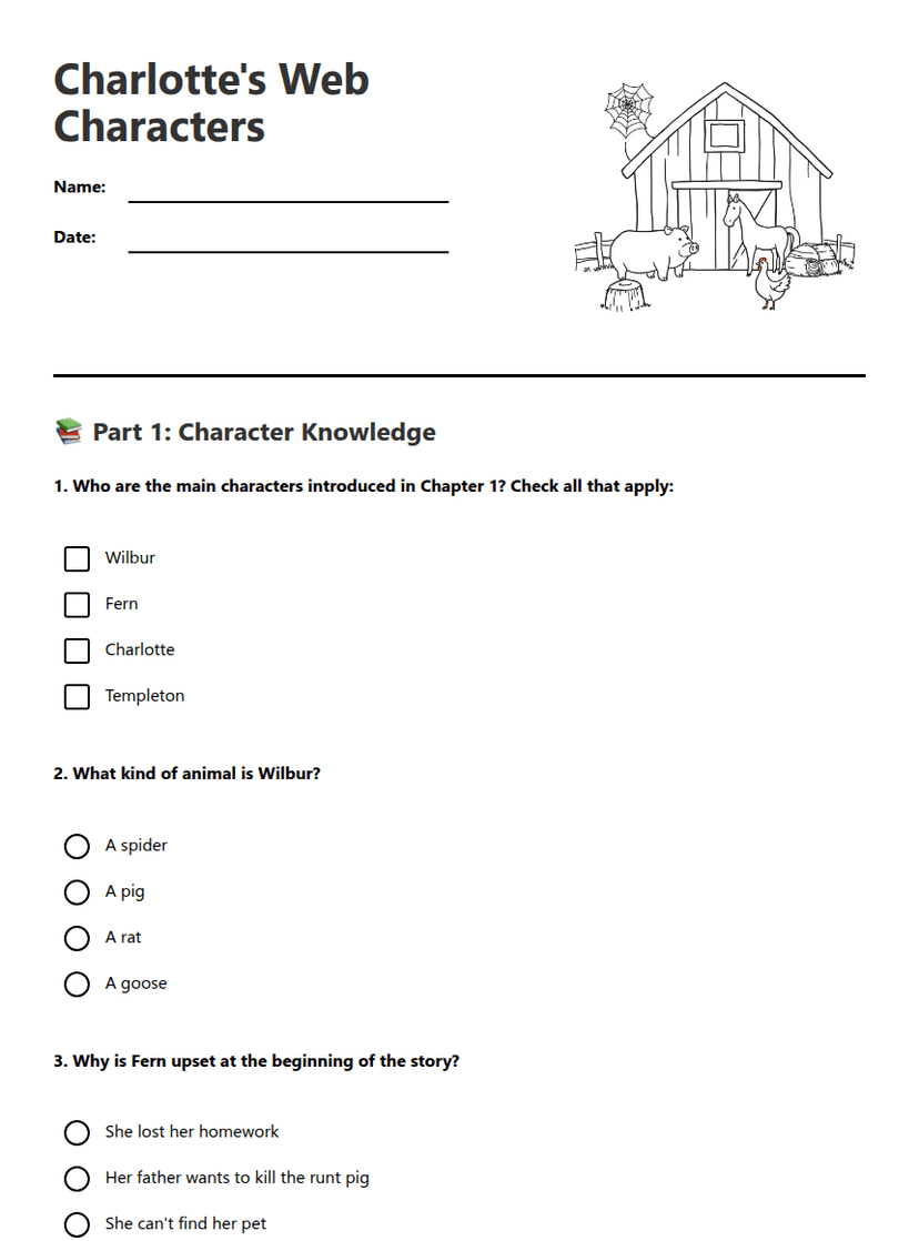 Charlotte's Web Characters