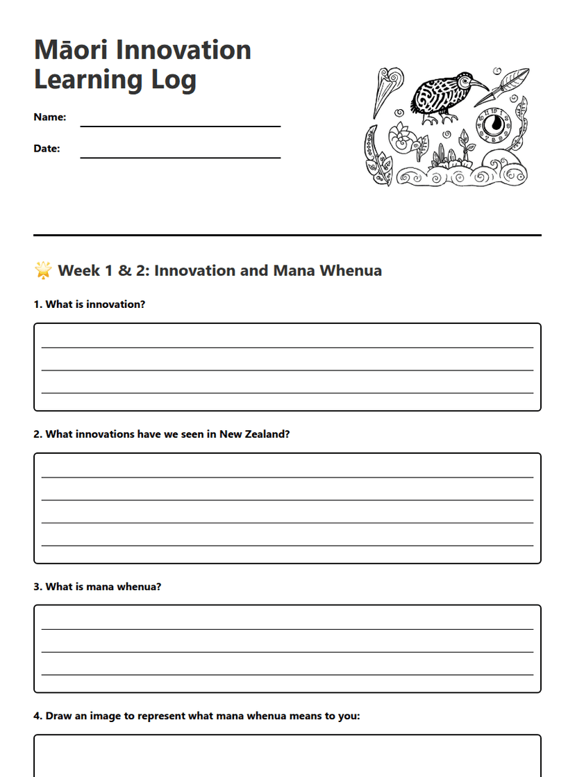 Māori Innovation Learning Log