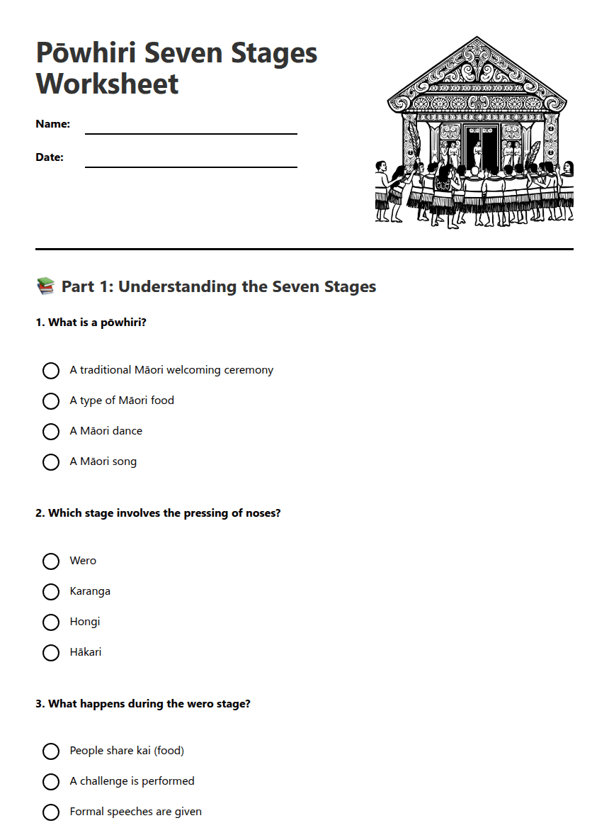 Pōwhiri Seven Stages Worksheet worksheet preview
