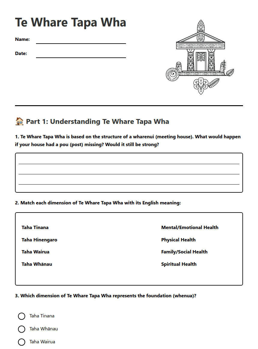 Te Whare Tapa Wha worksheet preview