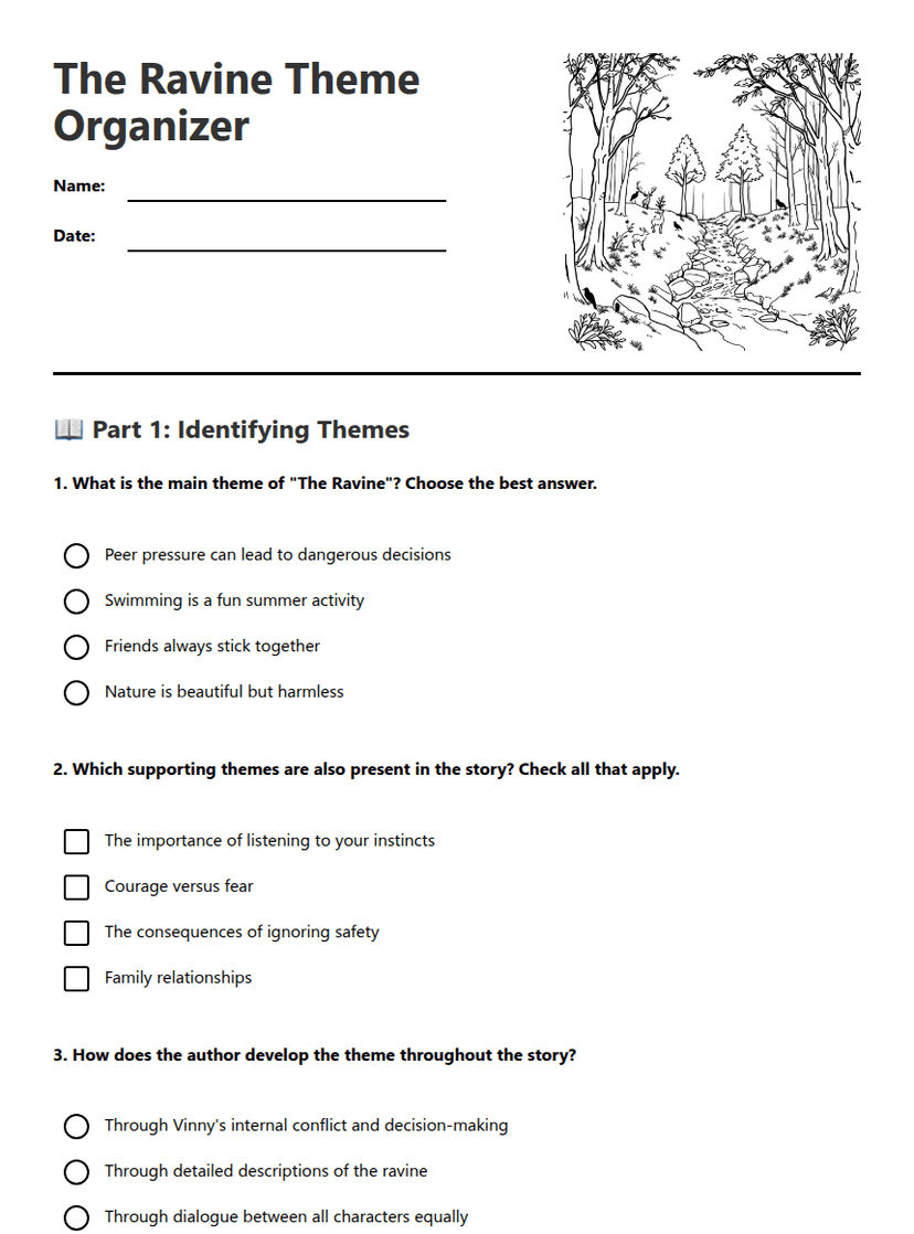 The Ravine Theme Organizer