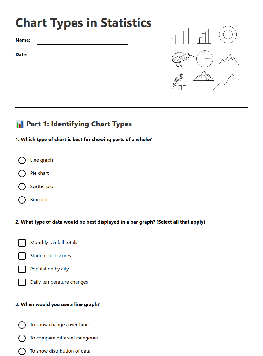 Chart Types in Statistics worksheet preview