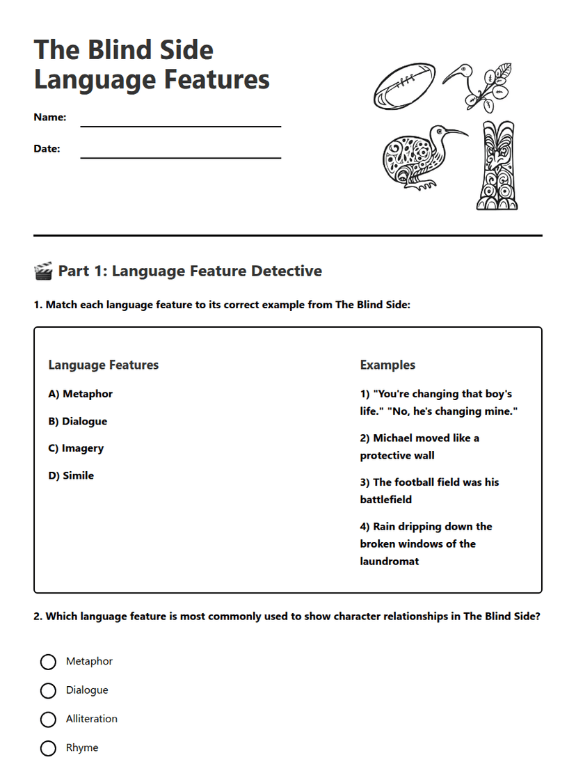 The Blind Side Language Features