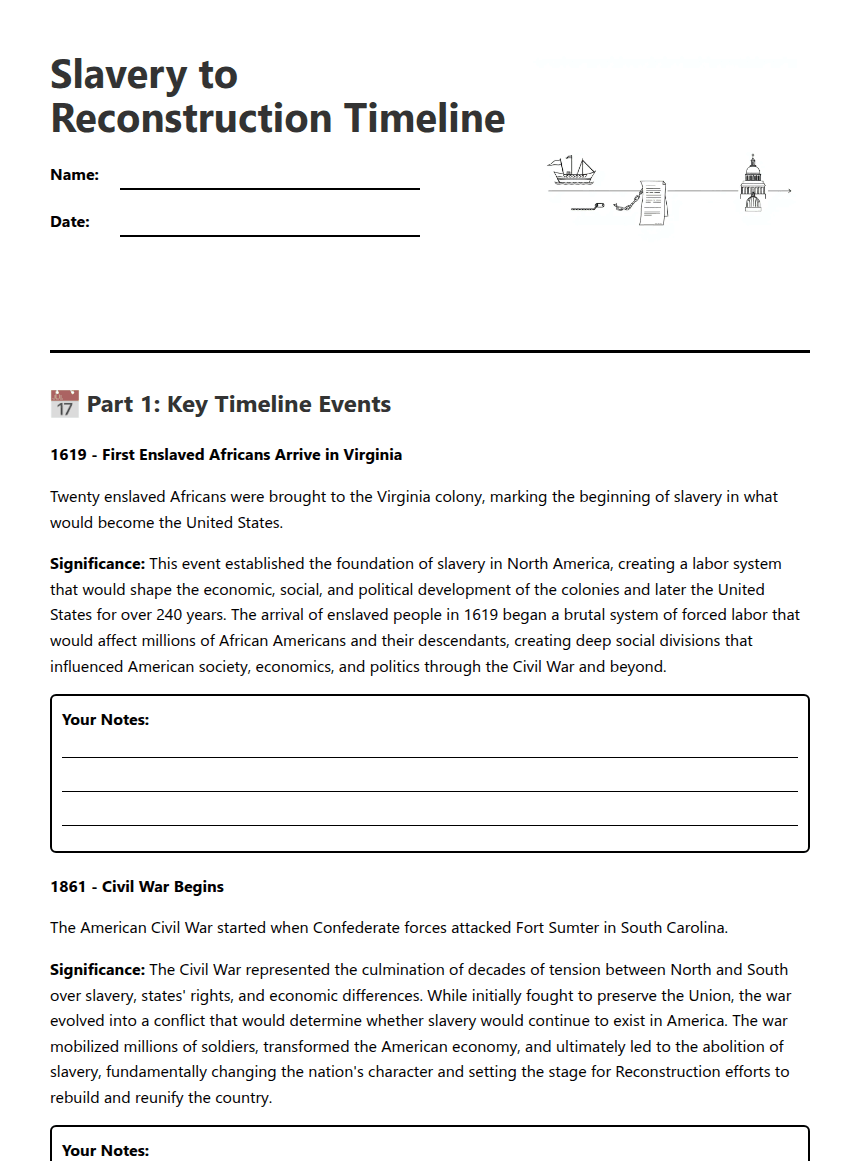 Slavery to Reconstruction Timeline worksheet preview