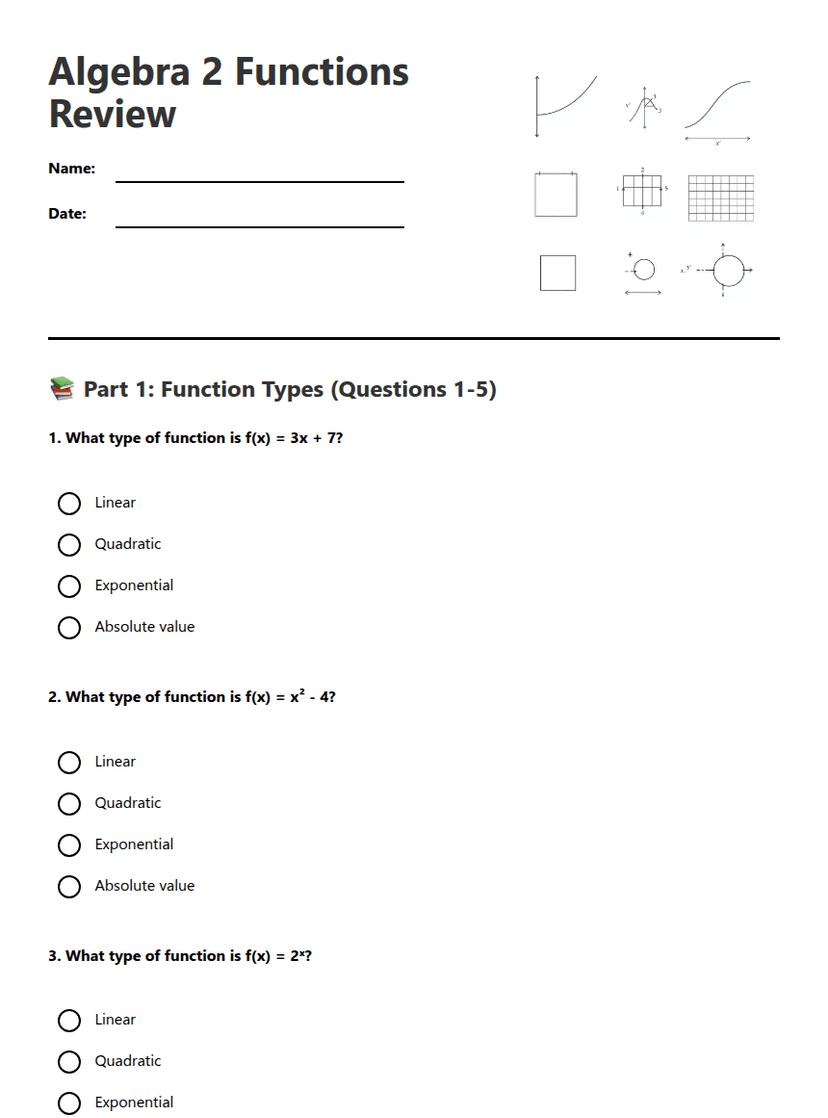 Algebra 2 Functions Review