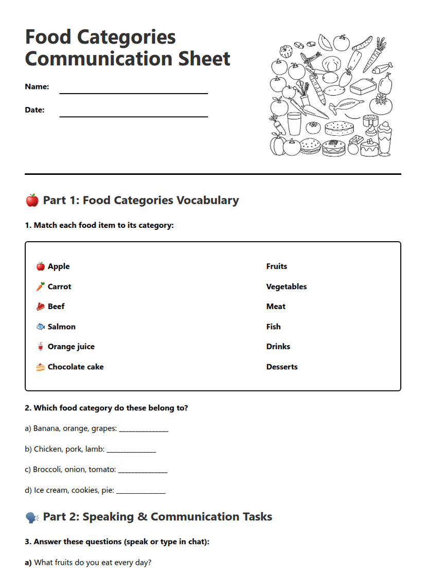 Food & Restaurants Communication