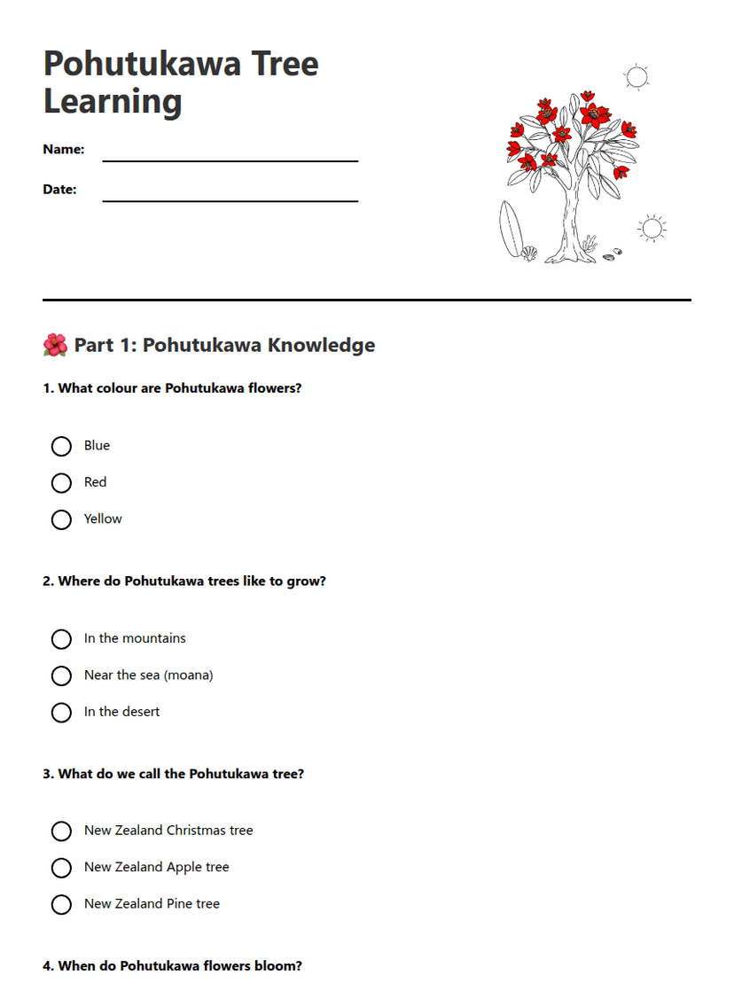 Pohutukawa Tree Learning