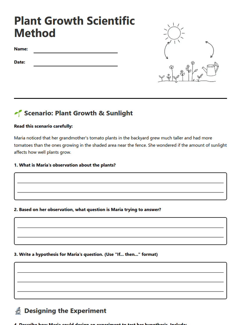 Plant Growth Scientific Method
