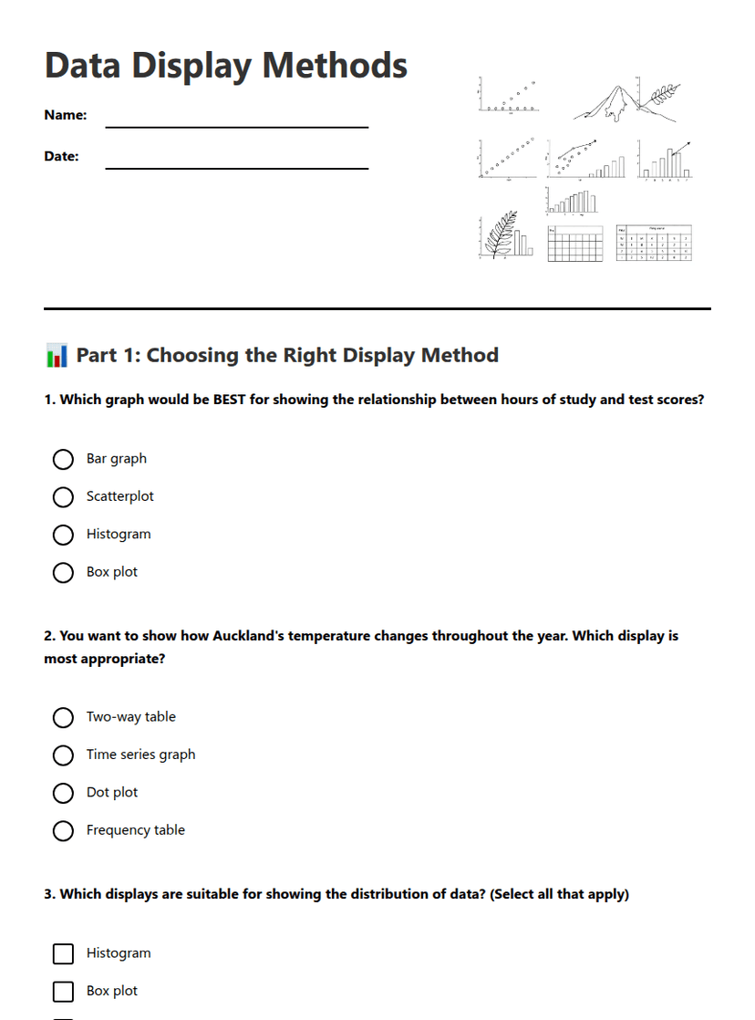 Data Display Methods