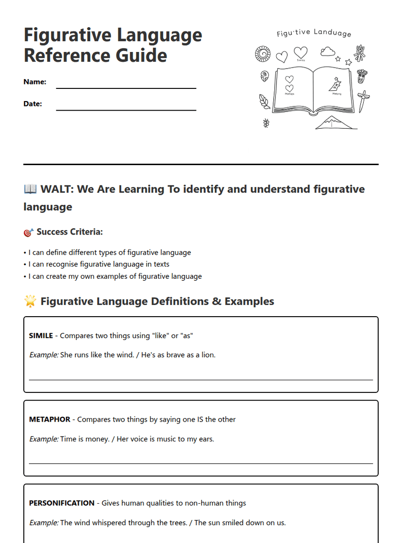 Figurative Language Reference Guide