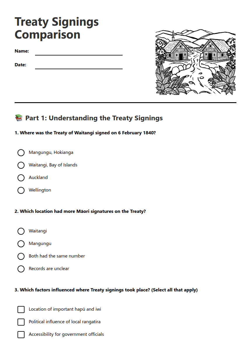Treaty Signings Comparison worksheet preview