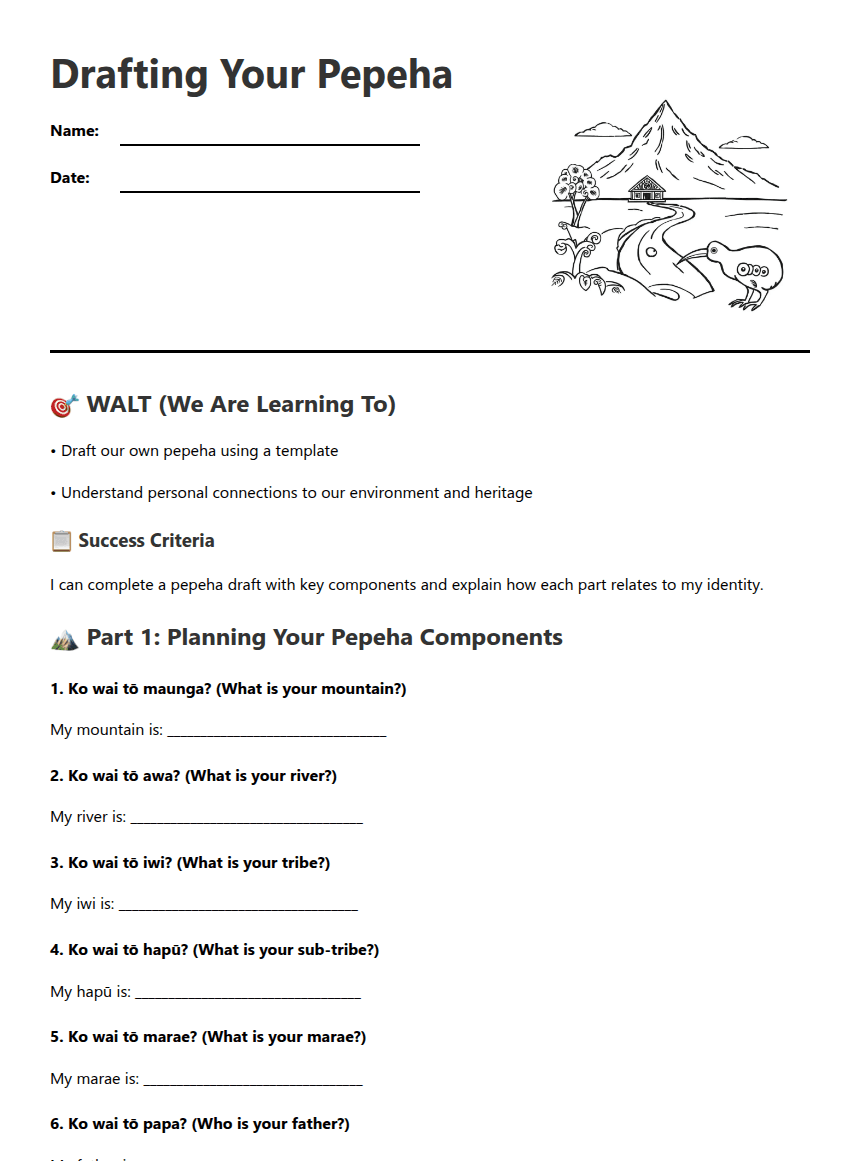 Drafting Your Pepeha worksheet preview