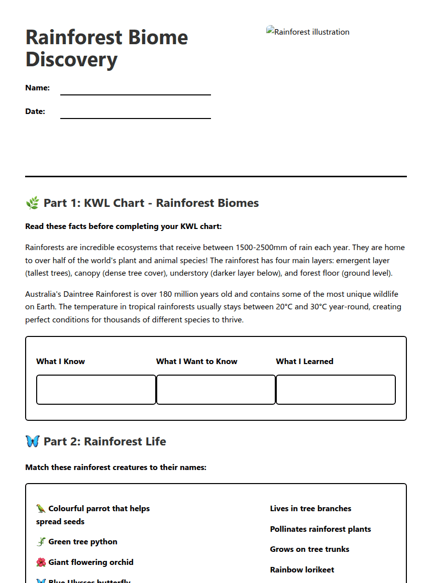 Rainforest Biome Discovery worksheet preview
