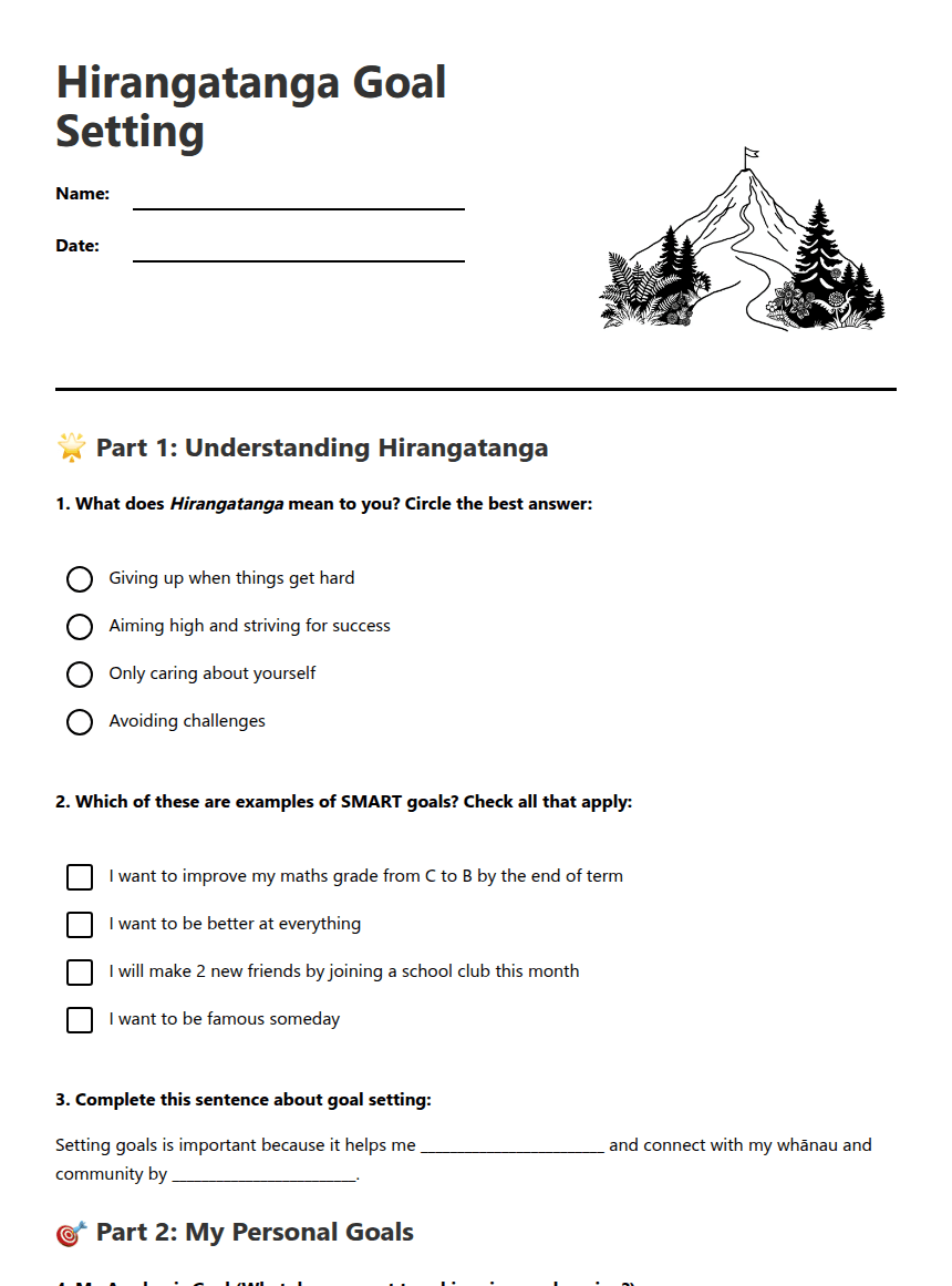 Hirangatanga Goal Setting worksheet preview