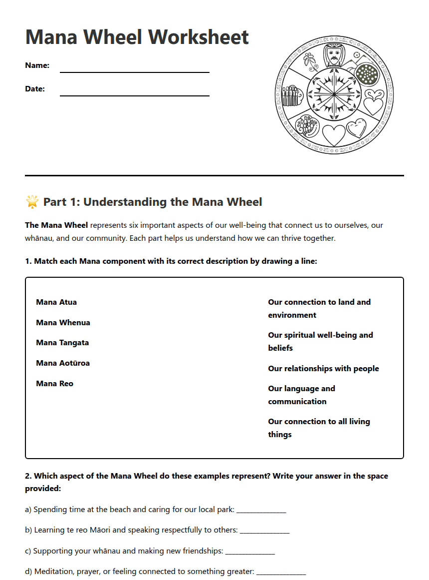 Mana Wheel Worksheet worksheet preview