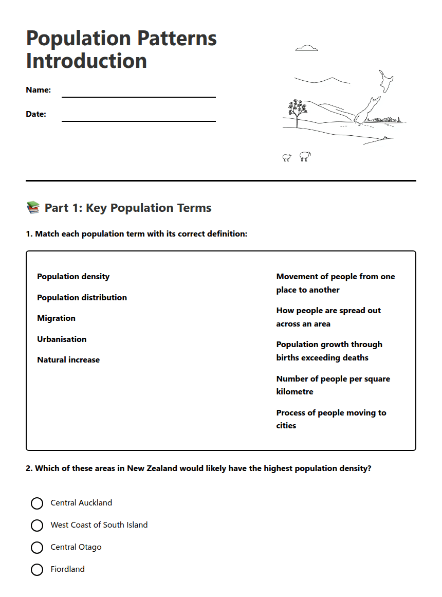 Population Patterns Introduction worksheet preview