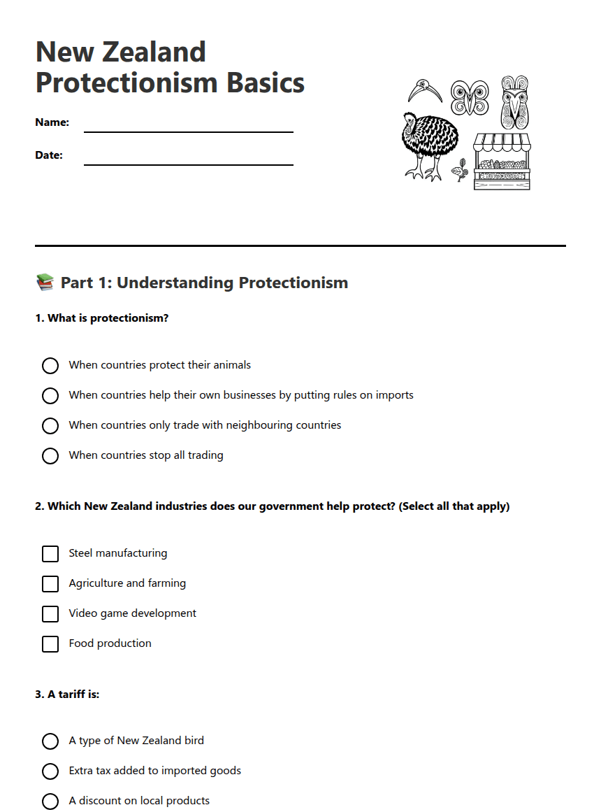 New Zealand Protectionism Basics worksheet preview