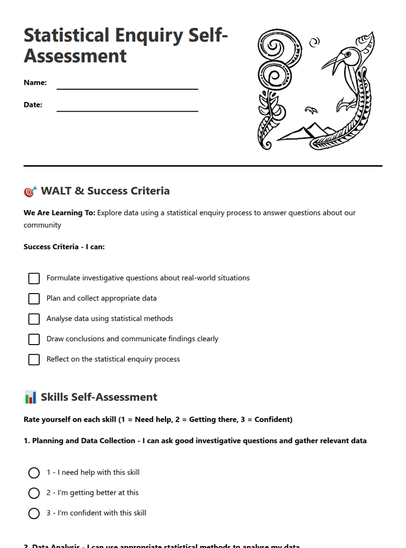 Statistical Enquiry Self-Assessment
