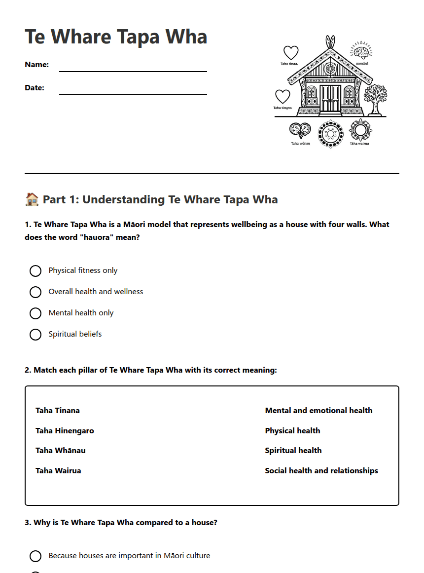 Te Whare Tapa Wha worksheet preview