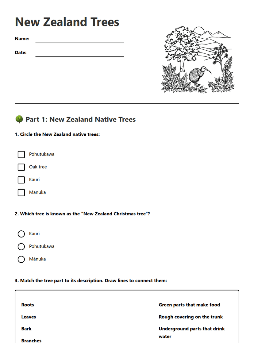 New Zealand Trees