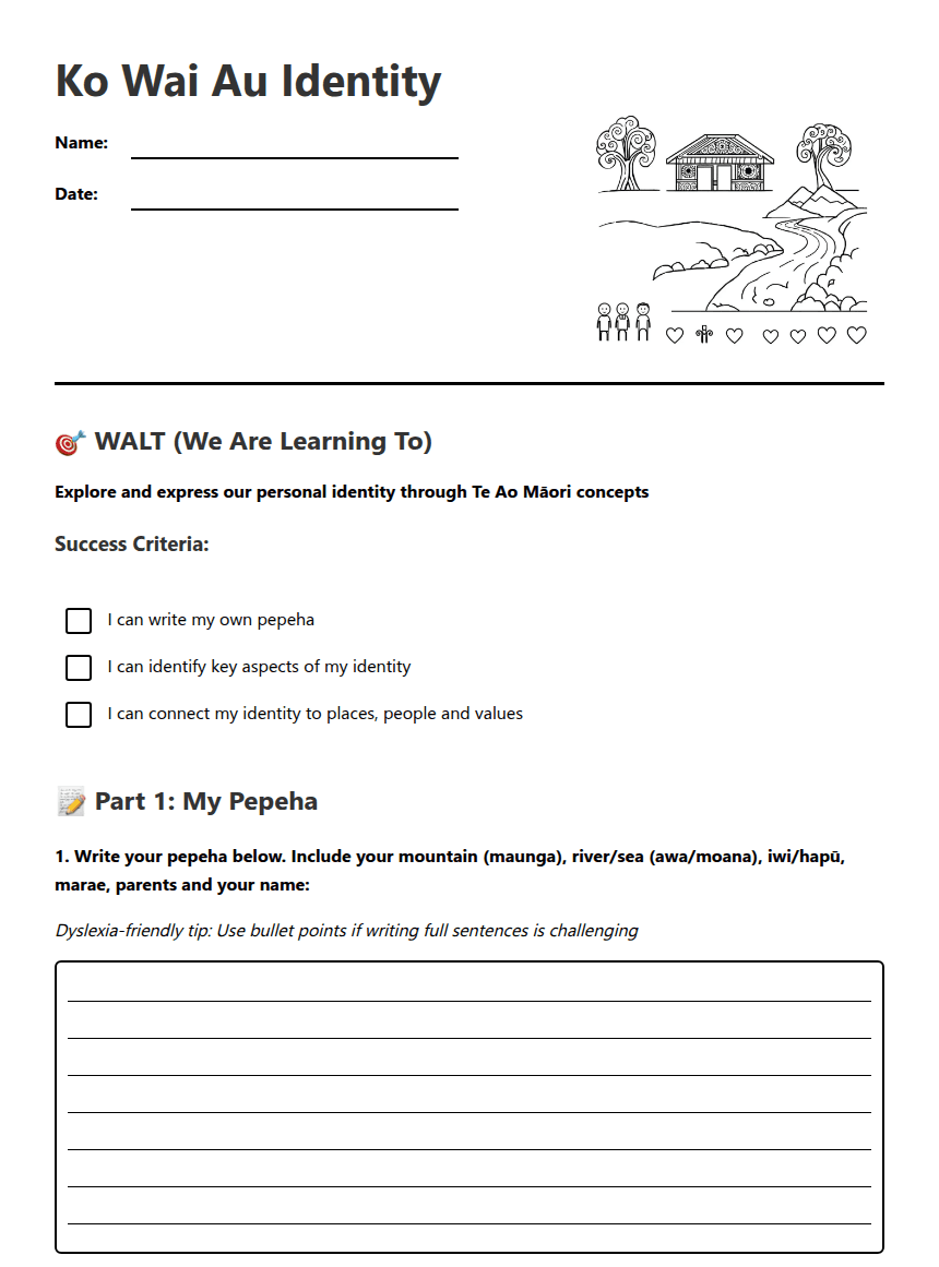 Ko Wai Au Identity worksheet preview