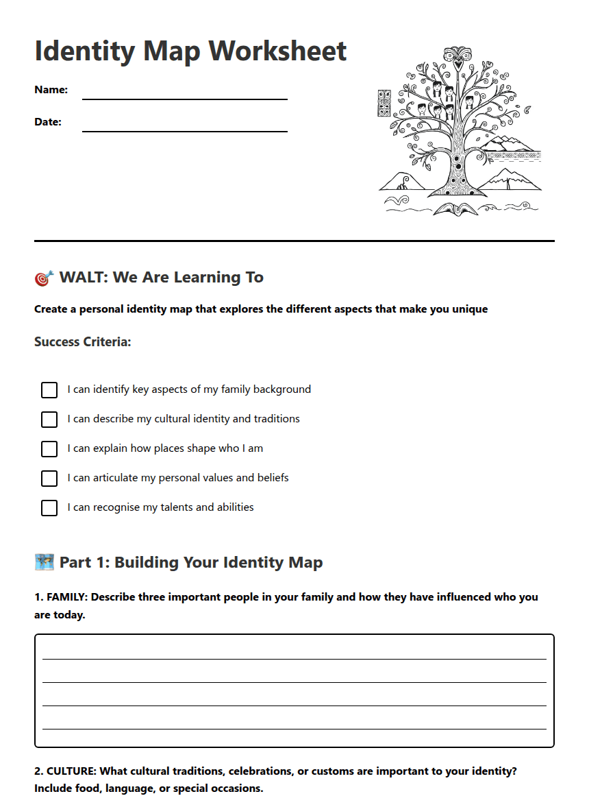 Identity Map Worksheet worksheet preview
