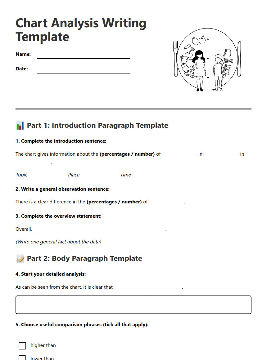 Chart Analysis Writing Template worksheet preview