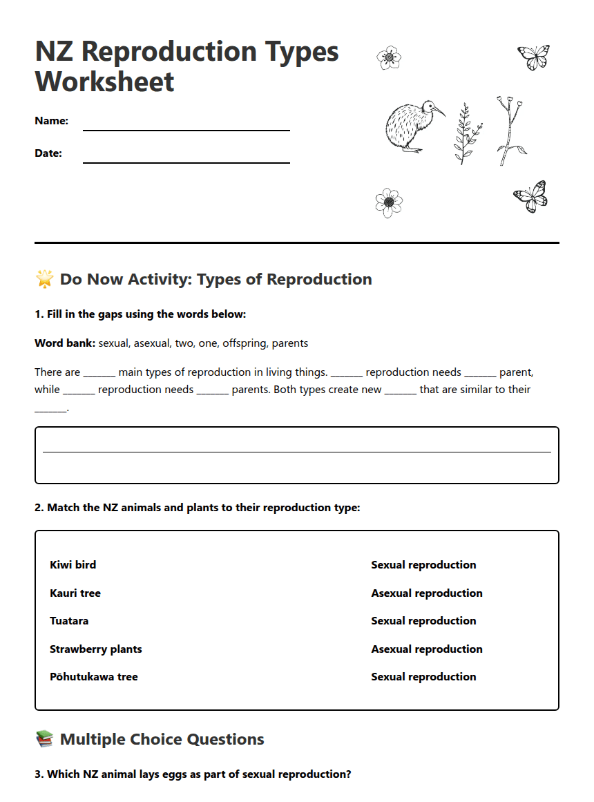 NZ Reproduction Types Worksheet worksheet preview