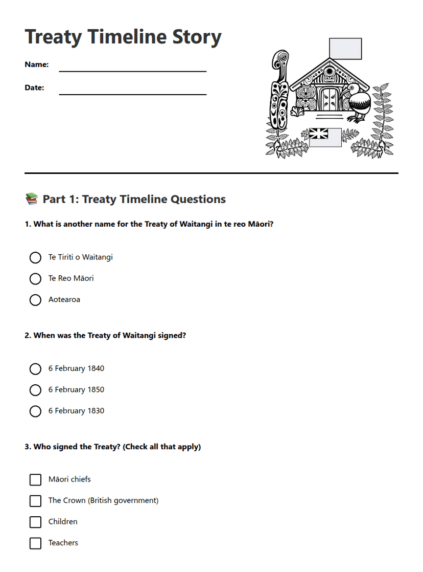 Treaty Timeline Story