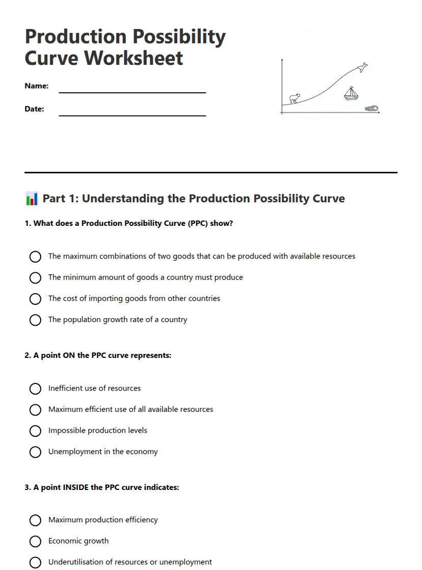 Production Possibility Curve Worksheet