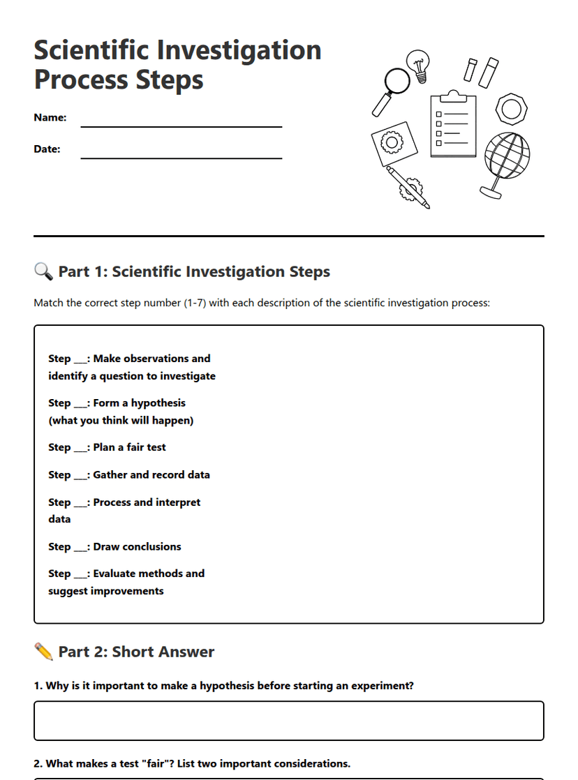 Scientific Investigation Process Steps