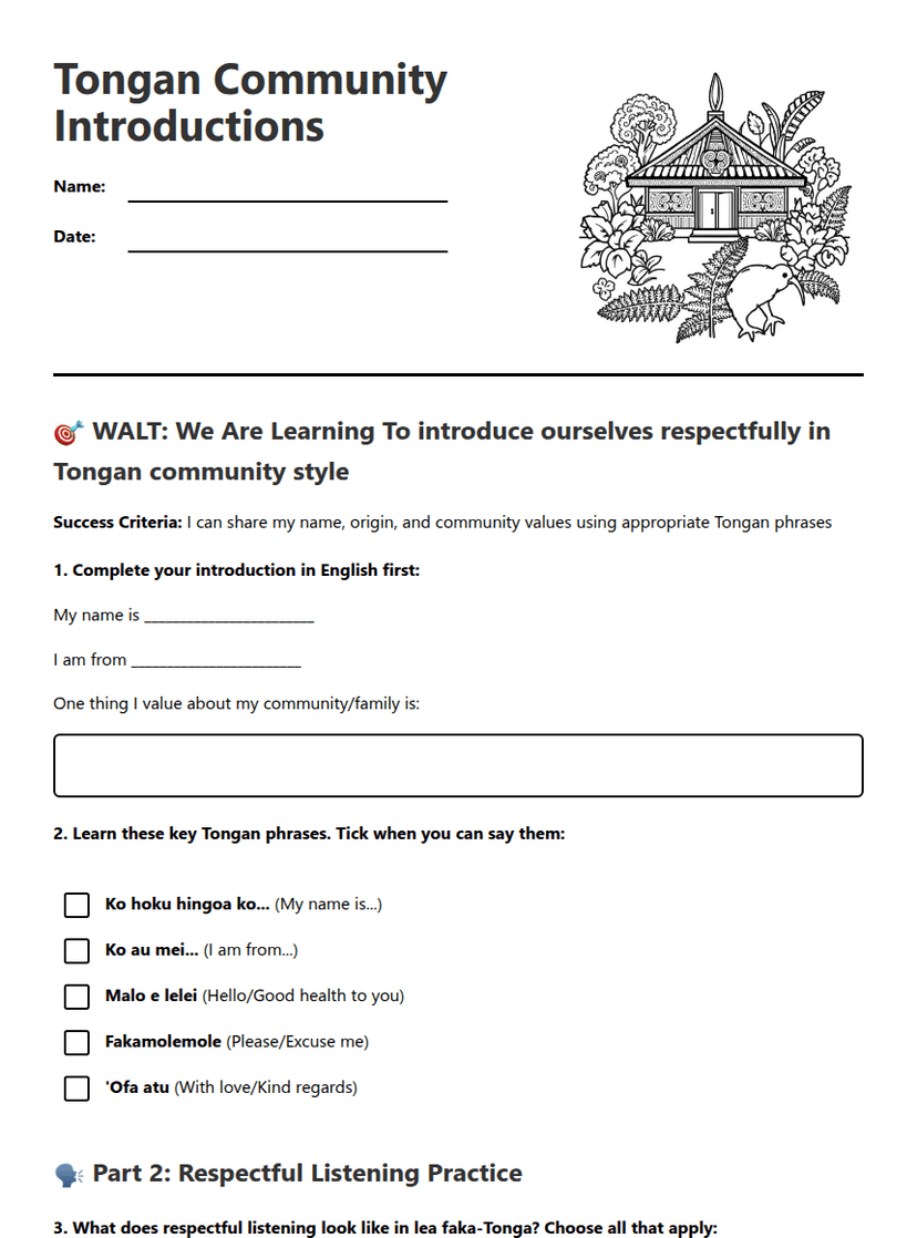 Tongan Community Introductions