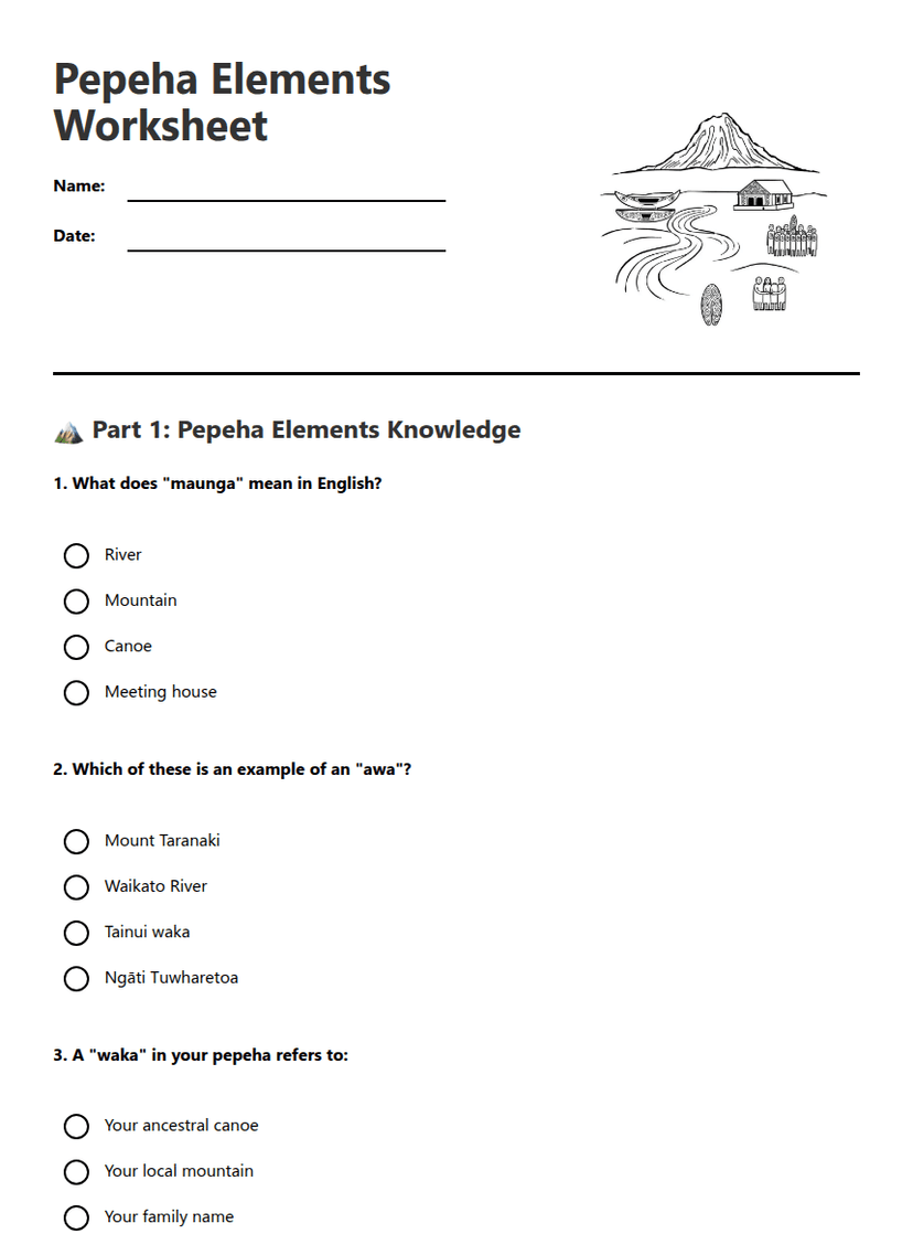 Pepeha Elements Worksheet