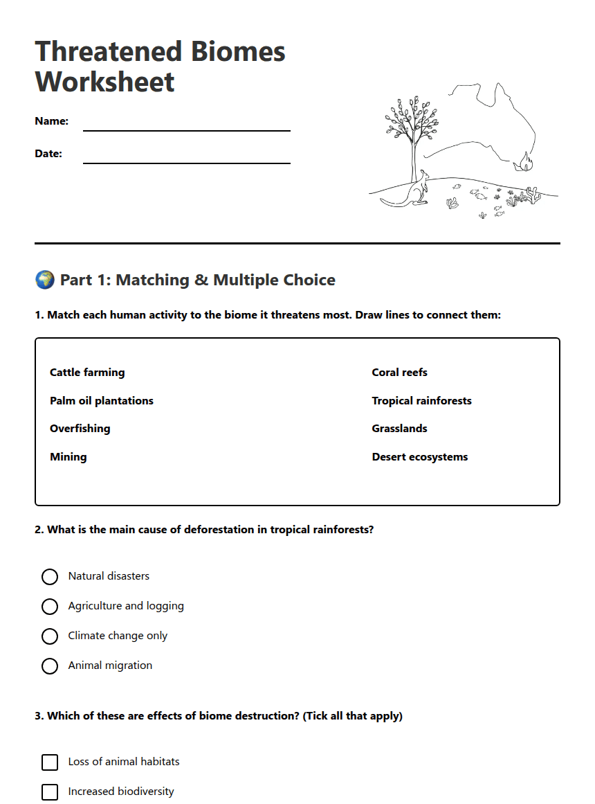 Threatened Biomes Worksheet worksheet preview