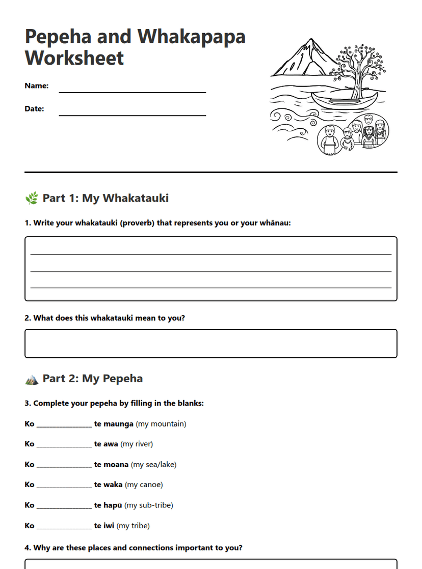 Pepeha and Whakapapa Worksheet