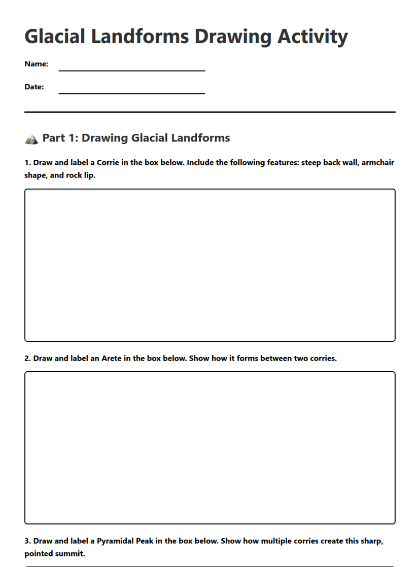 Glacial Landforms Drawing Activity