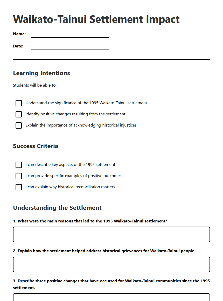 Waikato-Tainui Settlement Impact worksheet preview