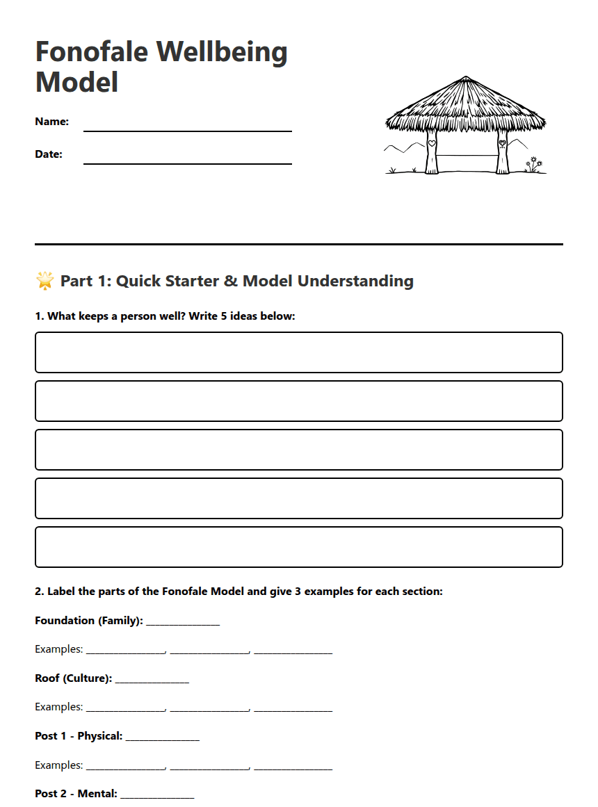 Fonofale Wellbeing Model worksheet preview